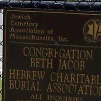 Congregation Beth Jacob Cemetery on Sysoon