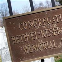 Congregation Beth El Keser Israel Memorial Park on Sysoon