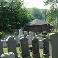 Congregation Sharai Israel Cemetery on Sysoon