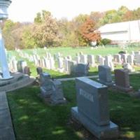 Congregation Sons of Israel Cemetery on Sysoon