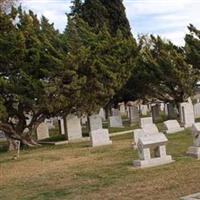 Congregation Adas Yeshuran of Stockton Cemetery on Sysoon