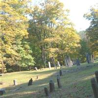 Congregational Cemetery on Sysoon