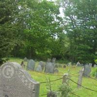 Congregational Cemetery on Sysoon