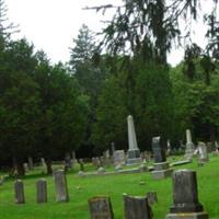 Congregational Church Cemetery on Sysoon