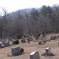 Conn Cemetery on Sysoon