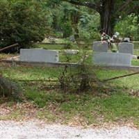 Conn Cemetery on Sysoon