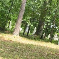 Conner Cemetery on Sysoon