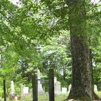 Conner Cemetery on Sysoon