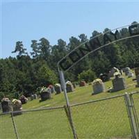 Conway Cemetery on Sysoon