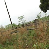 Conwell Cemetery on Sysoon