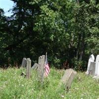 Cooke Burial Grounds on Sysoon