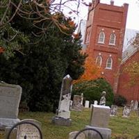 Cooks Creek Cemetery on Sysoon