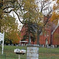 Cooks Creek Cemetery on Sysoon