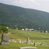 Cooks Mill Cemetery on Sysoon