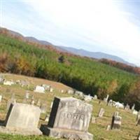 Cookson Creek Cemetery on Sysoon