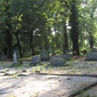 Cool Springs Cemetery on Sysoon
