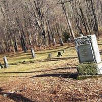 Coons Burying Ground on Sysoon