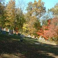 Coons Cemetery on Sysoon