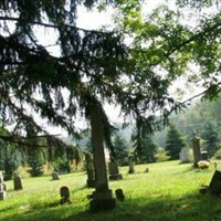 Cooper Cemetery on Sysoon