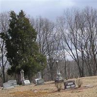 Cooper Cemetery(Mohawk Dr) on Sysoon