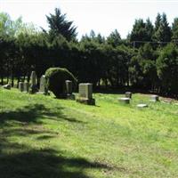Cooper Mountain Cemetery on Sysoon