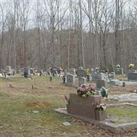 Coosa Cemetery on Sysoon