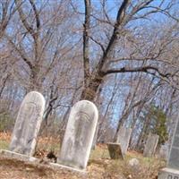 Coram Cemetery on Sysoon