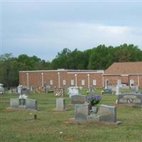 Corinth Baptist Church Cemetery on Sysoon