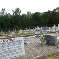 Corinth Baptist Church Cemetery on Sysoon