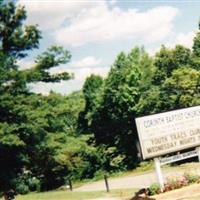 Corinth Baptist Church Cemetery on Sysoon