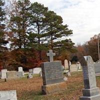 East Corinth Baptist Church Cemetery on Sysoon