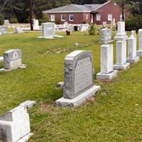 Corinth Baptist Church Cemetery on Sysoon