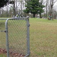 Corinth Cemetery on Sysoon