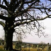 Corinth Cemetery on Sysoon