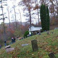 Corinth Cemetery on Sysoon