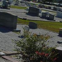 Corinth Cemetery on Sysoon