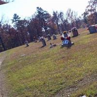 Corinth Cemetery on Sysoon