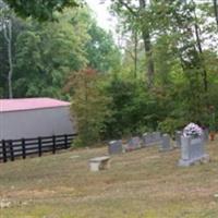 Corinth First Church of God Cemetery on Sysoon