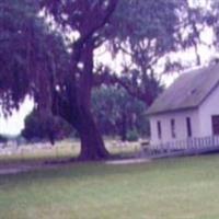 Corinth Methodist Church Cemetery on Sysoon