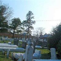 Corinth United Methodist Church Cemetery on Sysoon