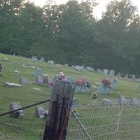 Corridon-Reynolds Cemetery on Sysoon