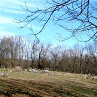 Corsicana Cemetery on Sysoon