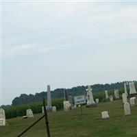 Cost Cemetery on Sysoon