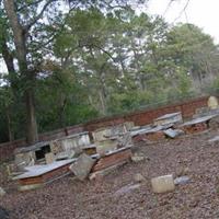 Cottage Cemetery on Sysoon