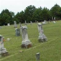 Cottonwood Cemetery on Sysoon