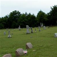 Cottonwood Cemetery on Sysoon