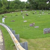 Coulter Cemetery on Sysoon