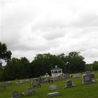 Countryside Baptist Church Cemetery on Sysoon