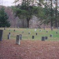 County Farm Cemetery on Sysoon