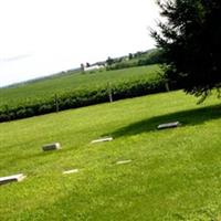 County Home Cemetery on Sysoon